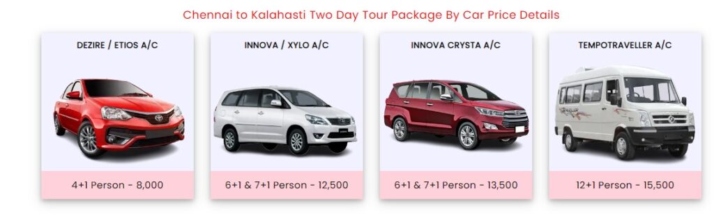 chennai to tirupati two days car rental package