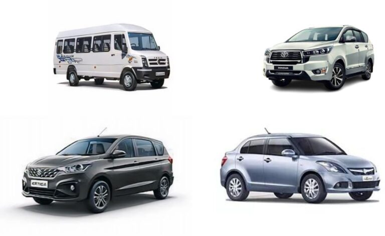 bangalore to tirupati car packages